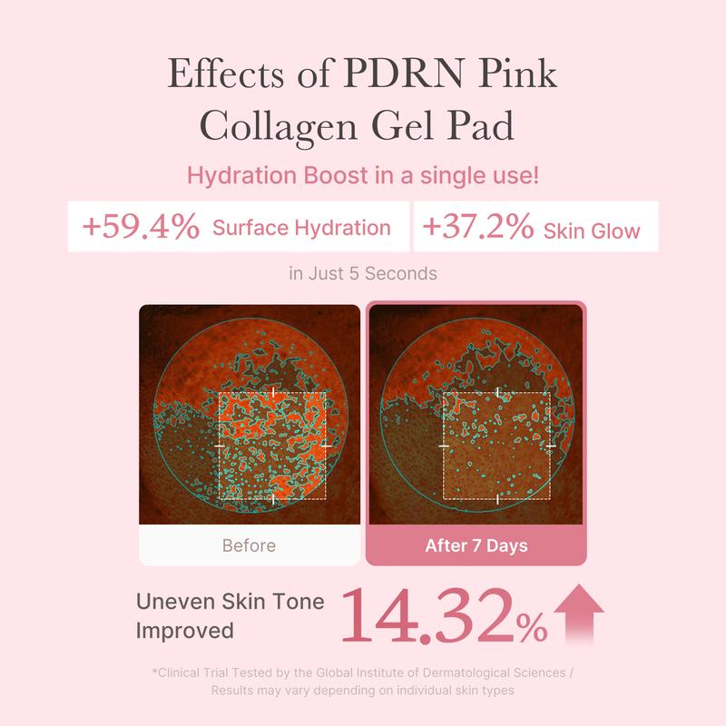 Glass Skin PDRN Pads